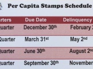 Per Capita Stamps Schedule